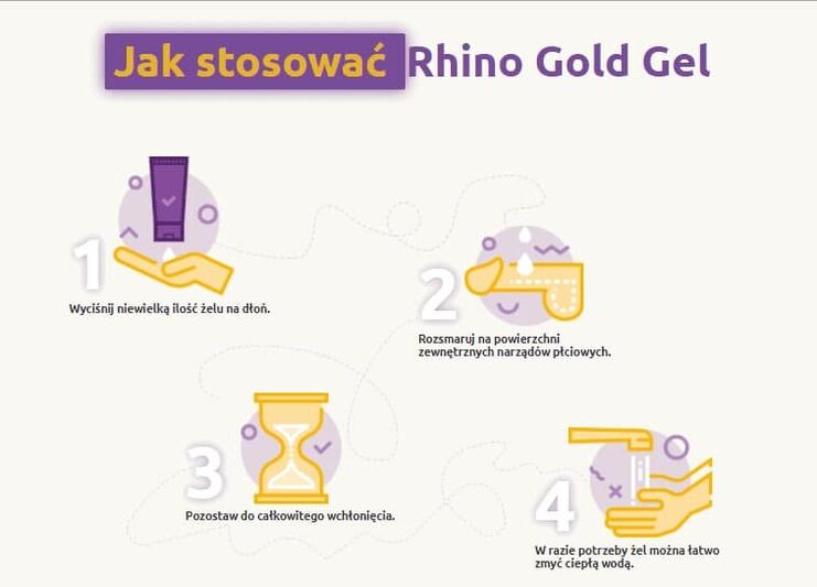 Instruções de uso do gel Rhino Gold